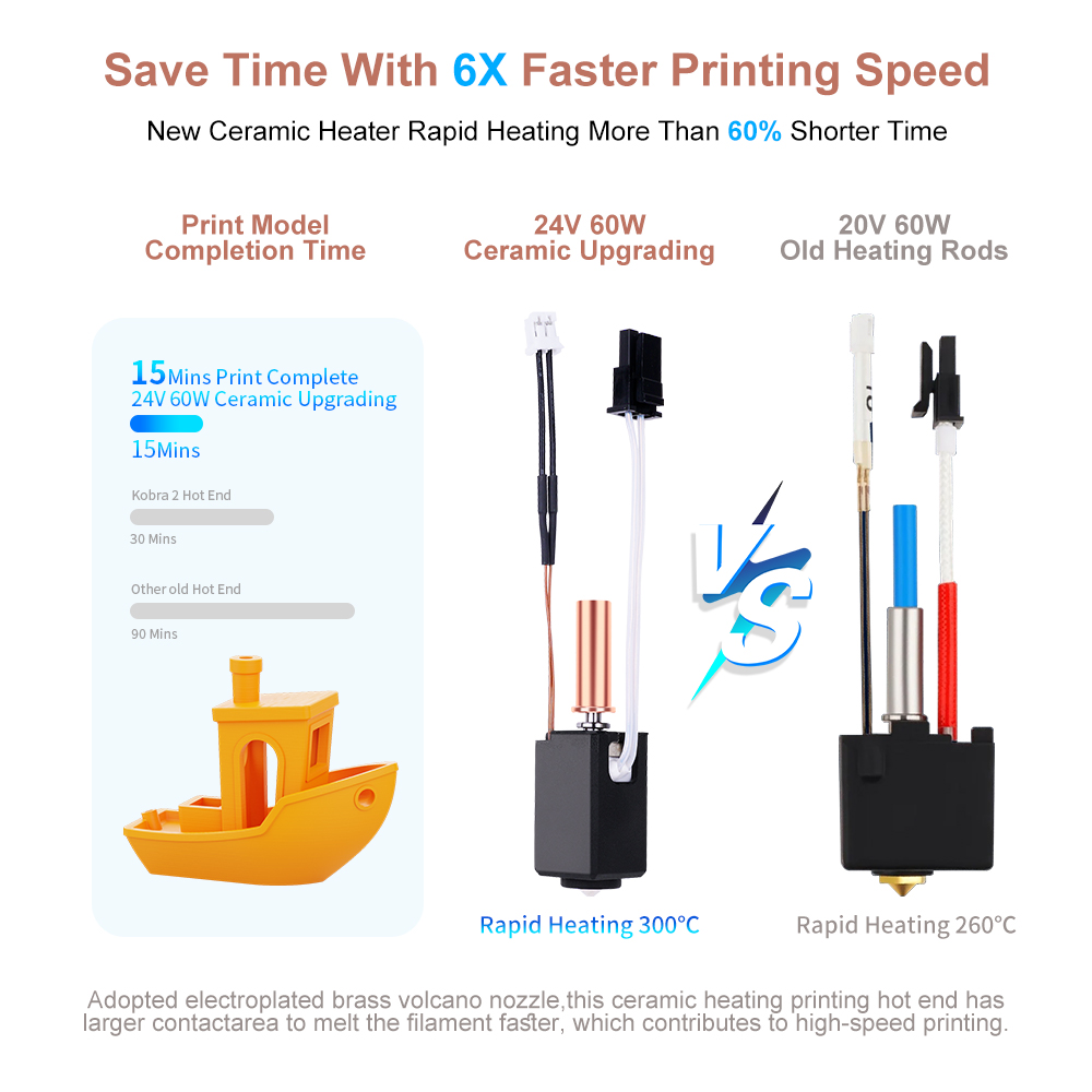 Hotend Kit for Anycubic Kobra  - Hotend Assembly review and price