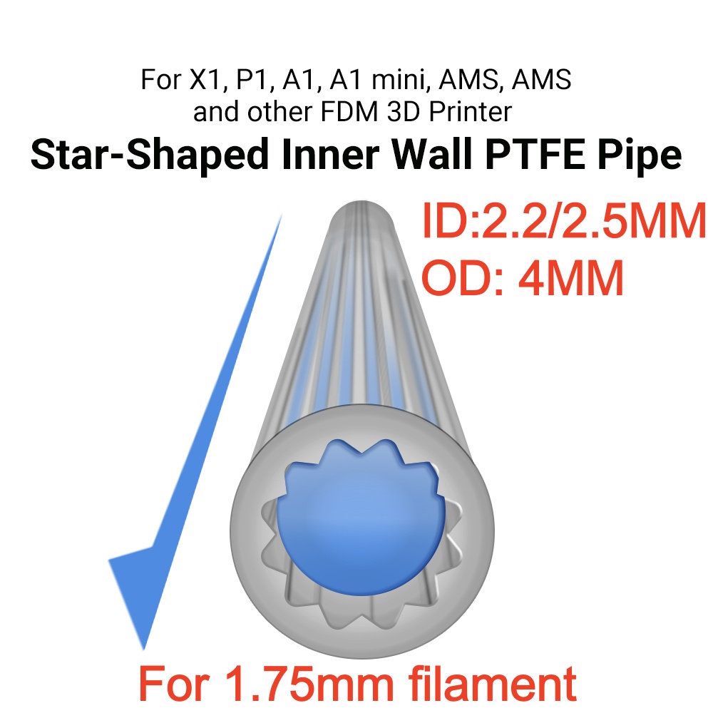 Star-Shape PTFE Tube Filament  - Bowden Tube review and price