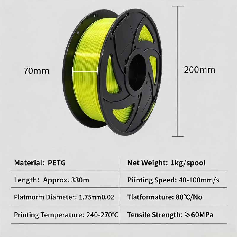 PETG 3D Printer Filament 1.75m - Petg Filament review and price