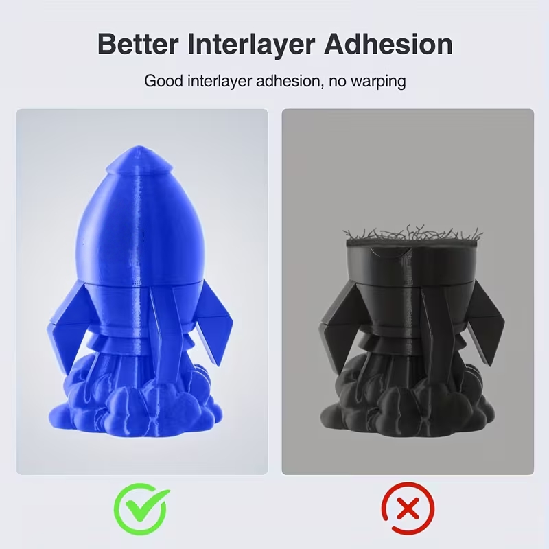 PETG 3D Printer Filament 1.75m - Petg Filament review and price