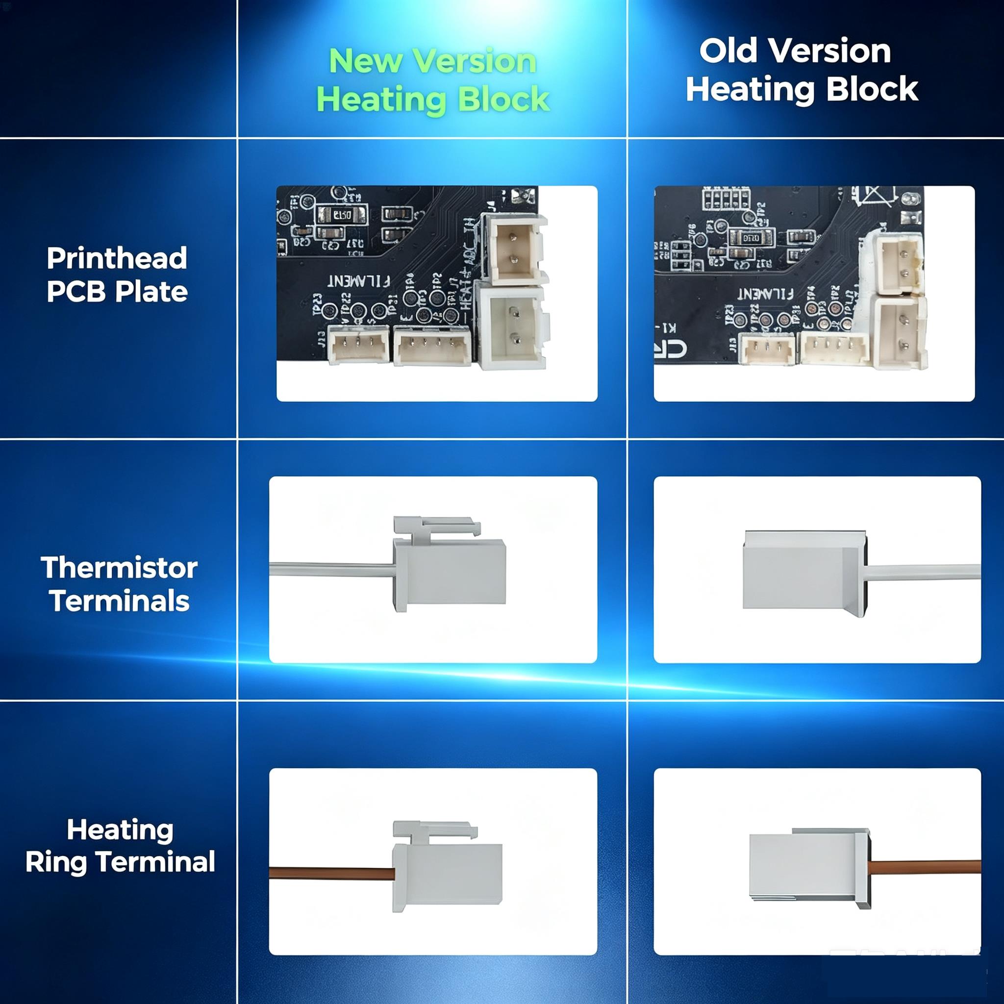 Hotend Kit with Ceramic Heatin - High Flow Ceramic Hotend review and price
