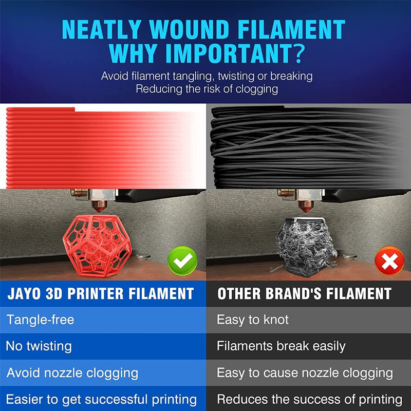 JAYO 3D Printer PLA/PETG/PLA+  - Filament 1.75 review and price